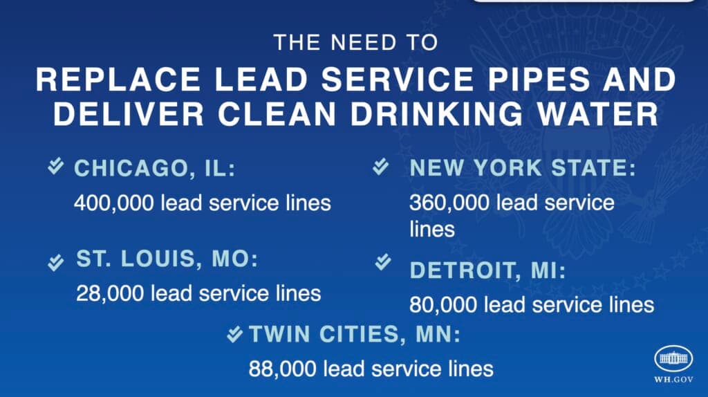 Graphic on clean drinking water
