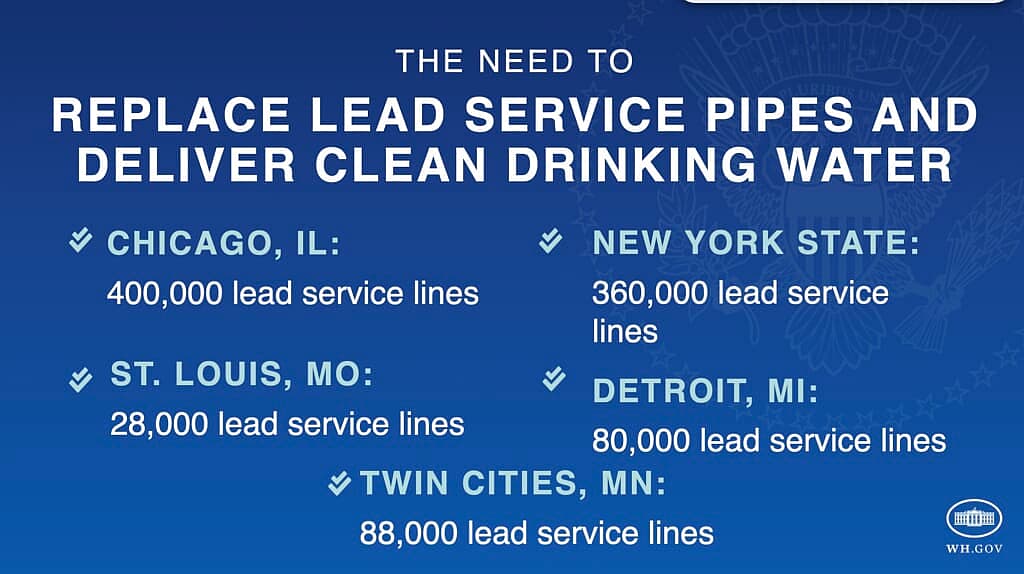 Graphic on clean drinking water