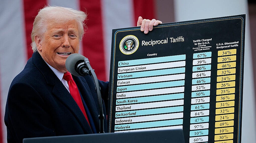 Donald Trump, Tariffs, theGrio.com