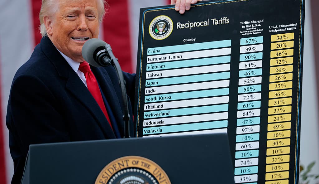 Donald Trump, Tariffs, theGrio.com