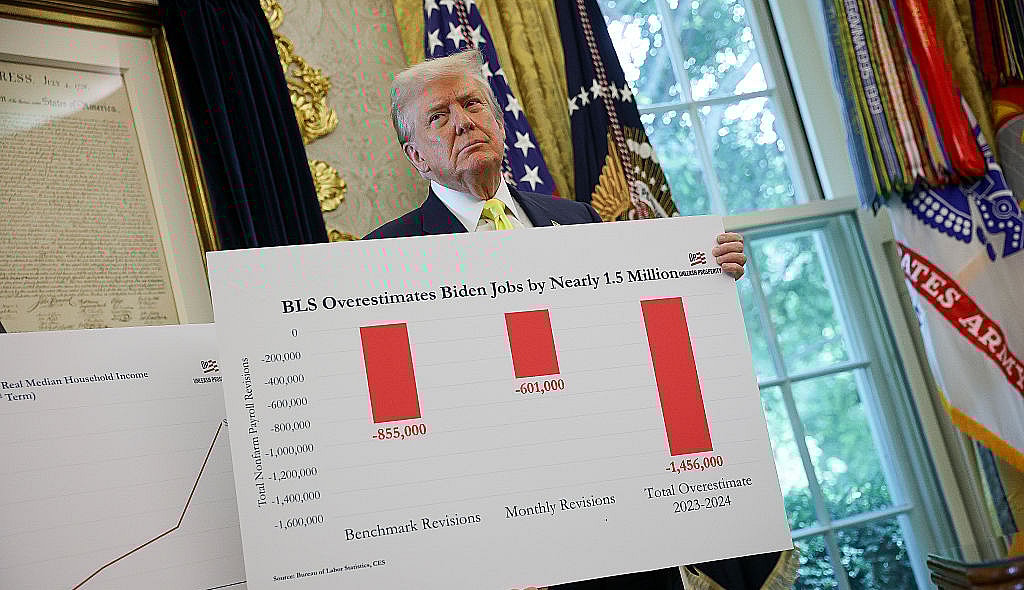 Donald Trump, Economy, Project 2025, theGrio.com