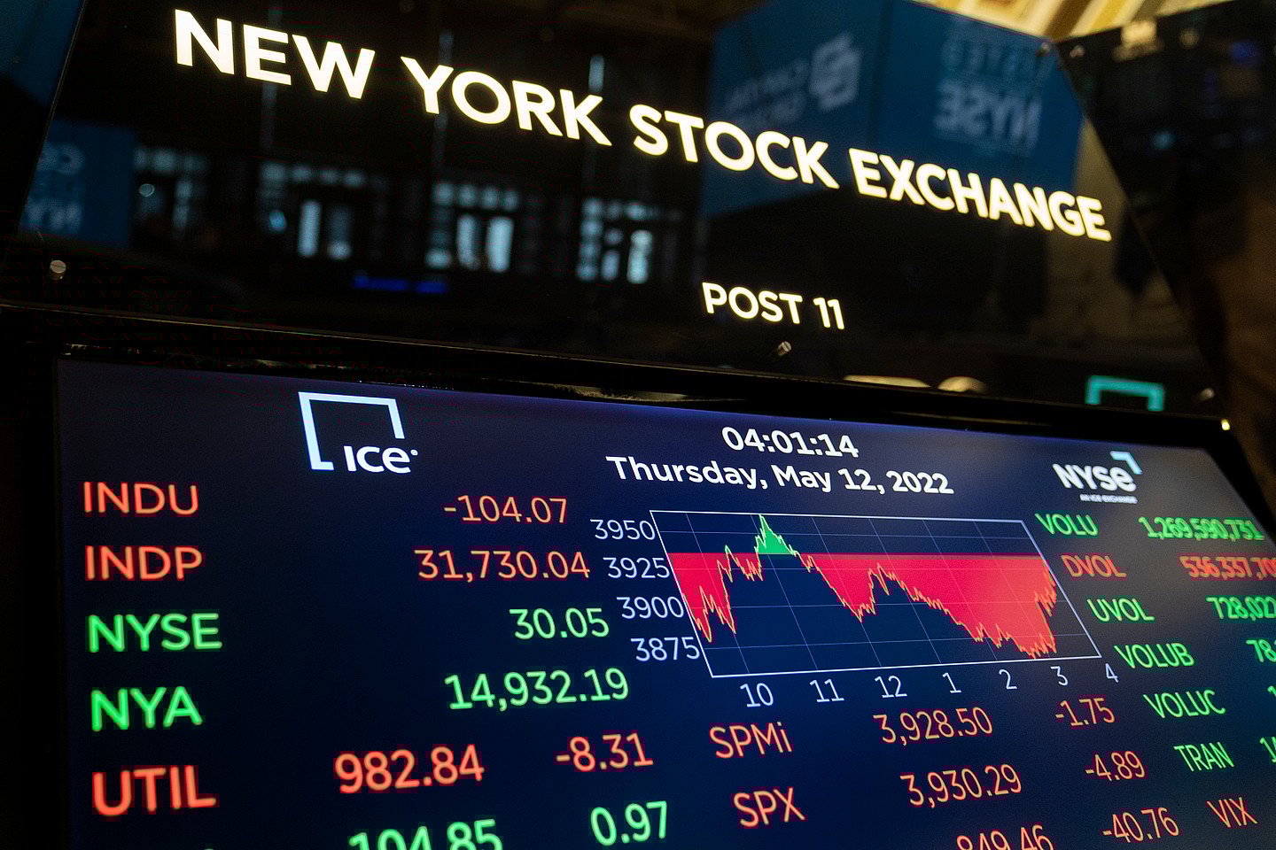 Stock exchange ticker, theGrio.com