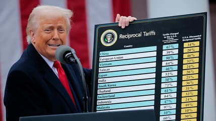 Donald Trump, Tariffs, theGrio.com