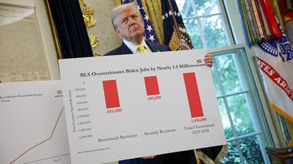 Donald Trump, Economy, Project 2025, theGrio.com