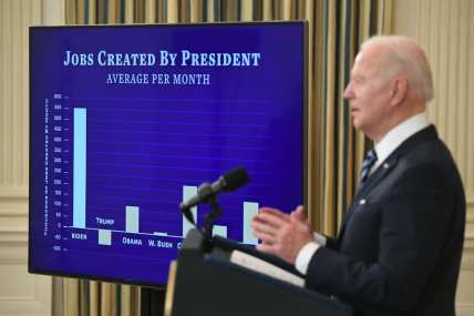 As Black unemployment slightly climbs, Biden administration projects economic confidence