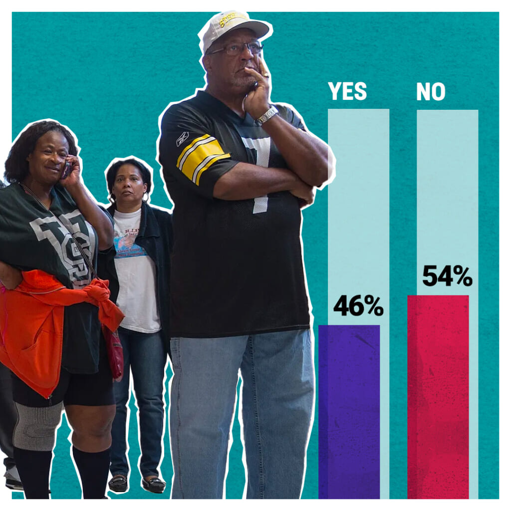 , As Republicans still scream fraud in 2020 election, Black voters surveyed by theGrio/KFF still believe their votes count